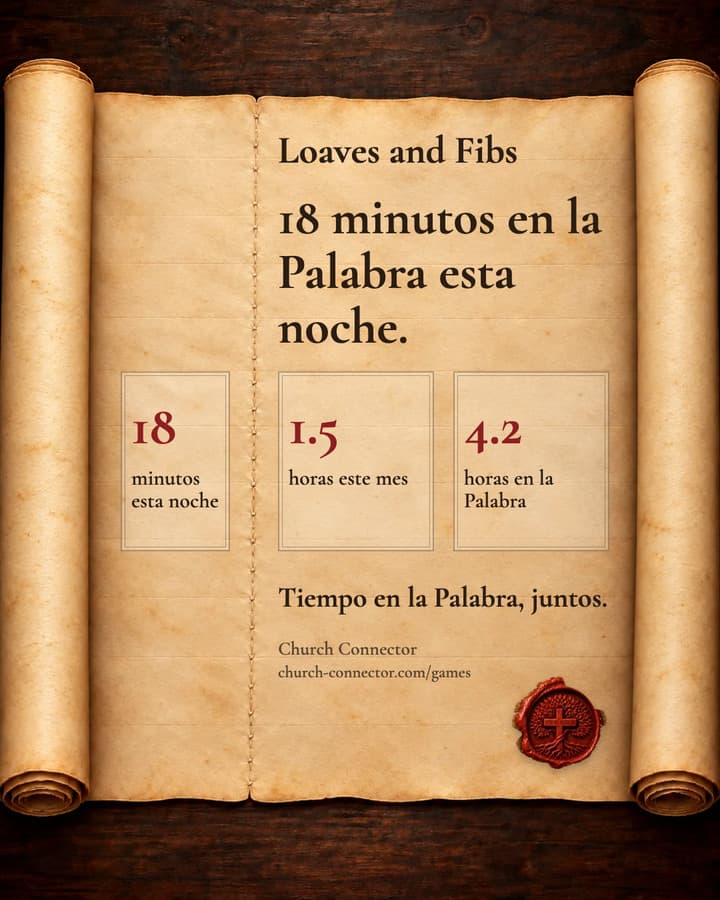 Una tarjeta para compartir: 18 minutos en la Palabra esta noche, 1.5 horas este mes, 4.2 horas en total.